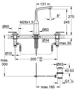 德國 GROHE Veris 20180LS0 三孔雙控面盆混合龍頭 白色