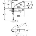 德國 GROHE Eurosmart Cosmopolitan 32842000 廚盆龍頭