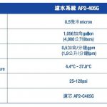 3M AP2-C405G 濾水芯 (家用濾水系統AP2-405G用)