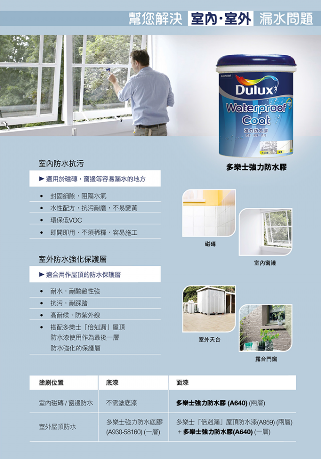 英國 Dulux A640 強力防水膠 1公升 香港浴室潔具網購店