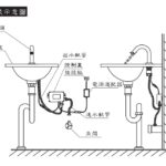 WR-505017-CPWE1_installation