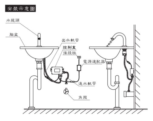 WR-505017-CPWE1_installation