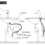WR-502877-CPWE1-installation